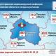 43 новых случая COVID-19 подтверждены в Орловской области 43 новых случая COVID-19 подтверждены в Орловской области