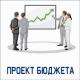 Проект решения О бюджете города Ливны на 2019 год и плановый период 2020 и 2021 годов. Проект решения О бюджете города Ливны на 2019 год и плановый период 2020 и 2021 годов.