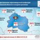 122 новых случая COVID-19 подтверждены в Орловской области 122 новых случая COVID-19 подтверждены в Орловской области