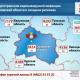 32 новых случая COVID-19 подтверждены в Орловской области 32 новых случая COVID-19 подтверждены в Орловской области