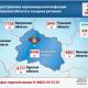 В Орловской области выявлено 38 новых случаев заболевания COVID-19 В Орловской области выявлено 38 новых случаев заболевания COVID-19