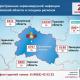 65 новых случаев заболевания COVID-19 выявлены в Орловской области 65 новых случаев заболевания COVID-19 выявлены в Орловской области