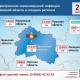 173 новых случая заболевания COVID-19 выявлены в Орловской области 173 новых случая заболевания COVID-19 выявлены в Орловской области